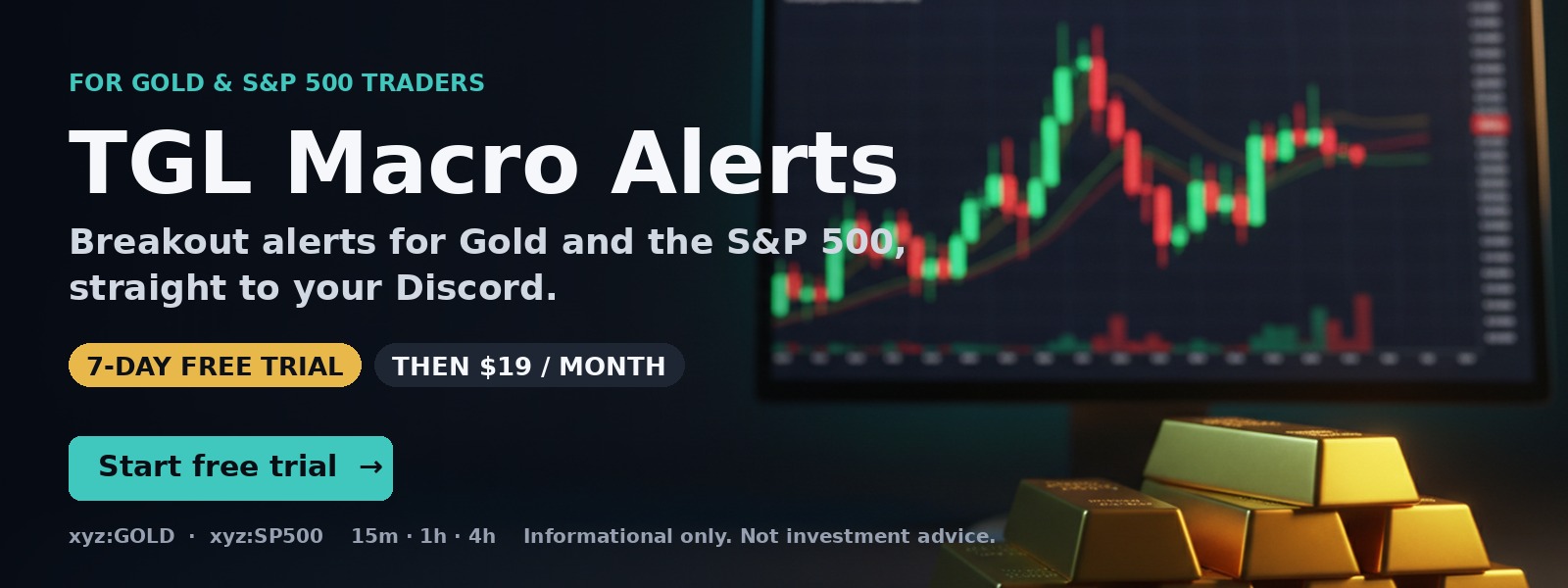 TGL Macro Alerts: breakout alerts for Gold and the S&P 500 in Discord