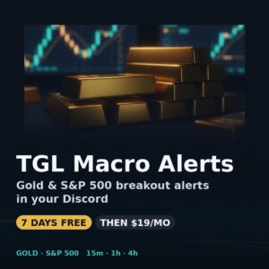TGL Macro Alerts - Gold and S&P 500 breakout alerts in Discord
